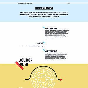 Webschmiede Referenz: Eitzenberger - The Brand Office Bild 3