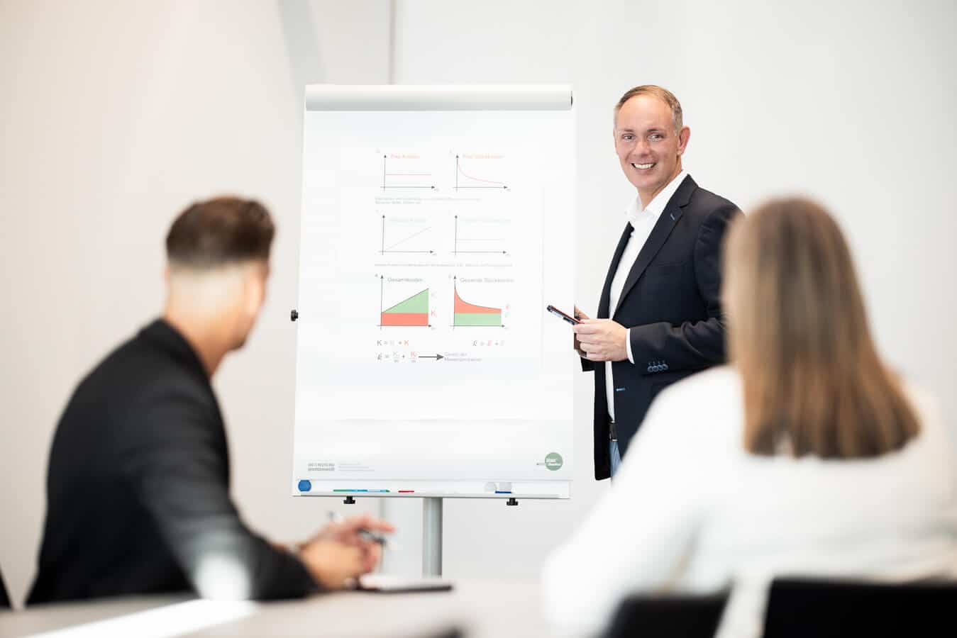 Geschäftsmann präsentiert Diagramme auf Flipchart in Meeting, zwei Zuhörer, Fokus auf Zusammenarbeit und Strategie.